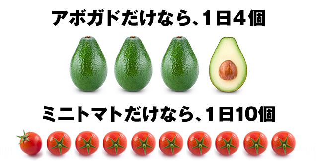 アボガドだけなら、1日4個ミニトマトだけなら、1日10個