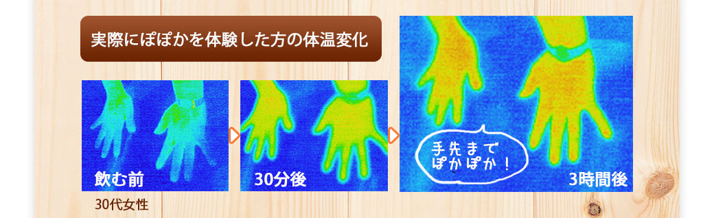 実際にぽぽかを体験した方の体温変化,30代女性,3時間後には手先までぽかぽか！