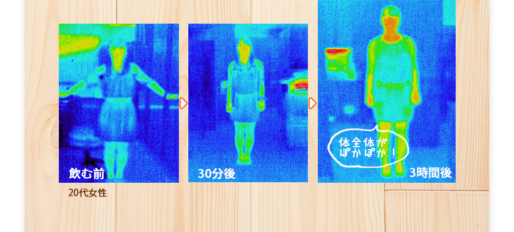 20代女性,3時間後には体全体がぽかぽか！