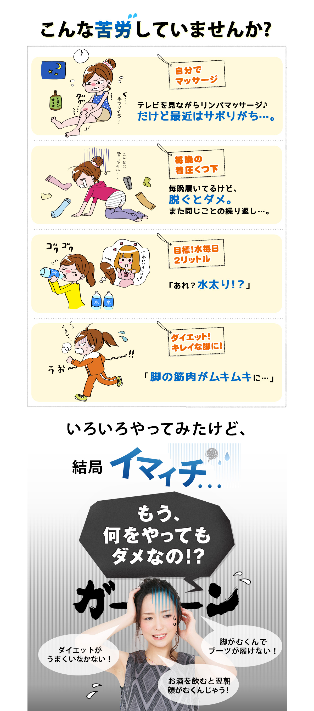 こんな苦労していませんか？