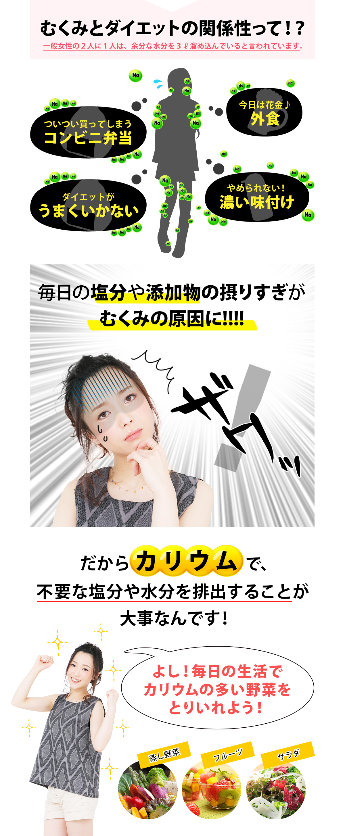 むくみとダイエットの関係性って？