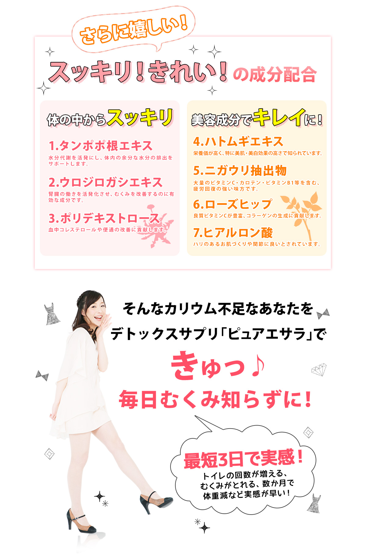 さらに嬉しい！スッキリ！きれい！の成分配合